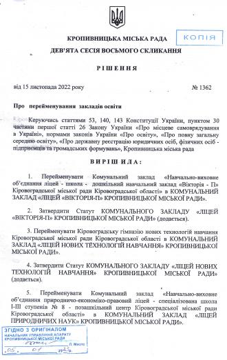 /Files/images/1_2024/Рішення 1 сесії про перейменування_ГНТН.jpg